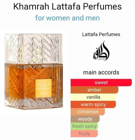 Lattafa Khamrah – Eau de Parfum Unisexe