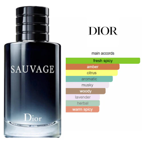 Dior Sauvage – Eau de Parfum