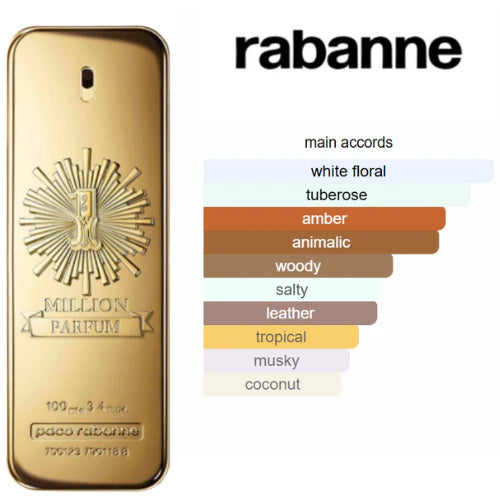 Eau de Parfum Homme PACO RABANNE 1 MILLION