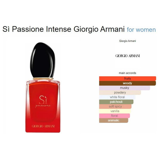 Armani Sì Passione Eau de Parfum 100ml