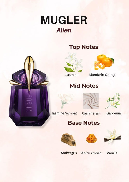 MUGLER – Alien Eau de Parfum