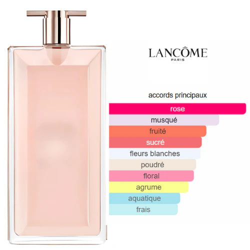 Lancôme Idôle Eau de Parfum