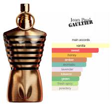 Jean Paul Gaultier Le Male Elixir Parfum Intense 125ml