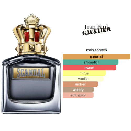 Jean Paul Gaultier Scandal Pour Homme Eau de Toilette