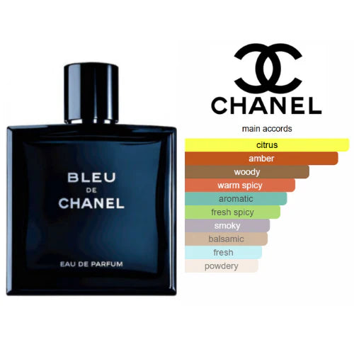 Bleu de Chanel – Eau de Parfum Homme 100ml