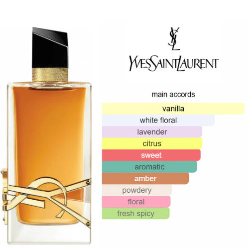 YSL Libre Intense Eau de Parfum 100ml