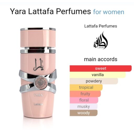 Lattafa YARA – Eau de Parfum Femme 100ml
