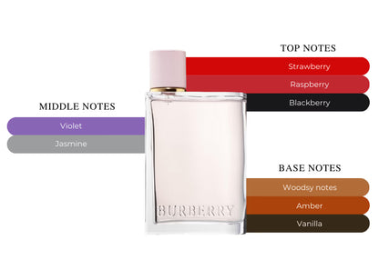 Burberry Her Eau de Parfum 100ml