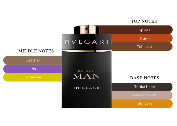 Bvlgari Man In Black Eau de Parfum 100ml