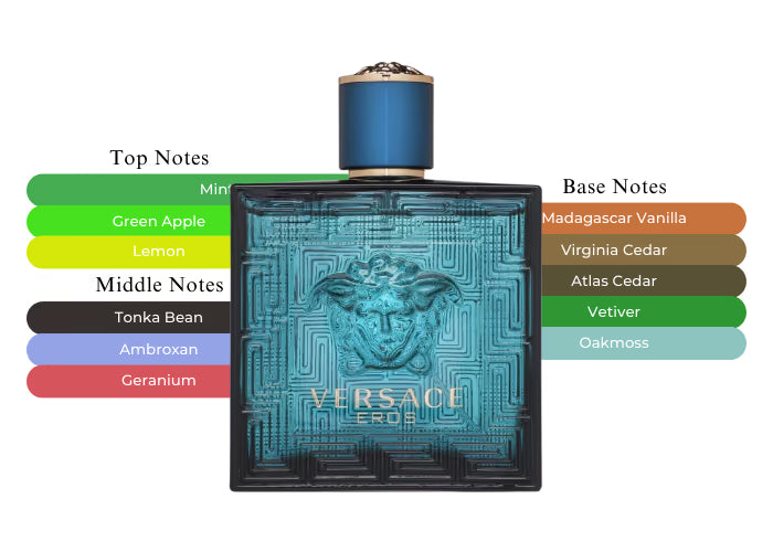 Versace Eros Eau de Toilette 100ml