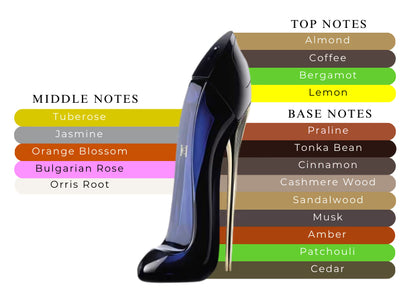 Carolina Herrera Good Girl Eau de Parfum 100ml