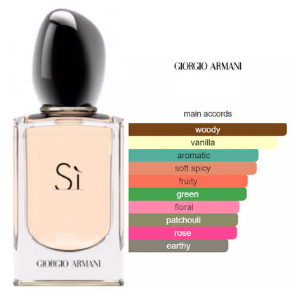 Armani Sì Eau de Parfum 100ml