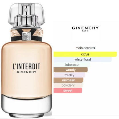 Givenchy L'Interdit Eau de Parfum 100ml