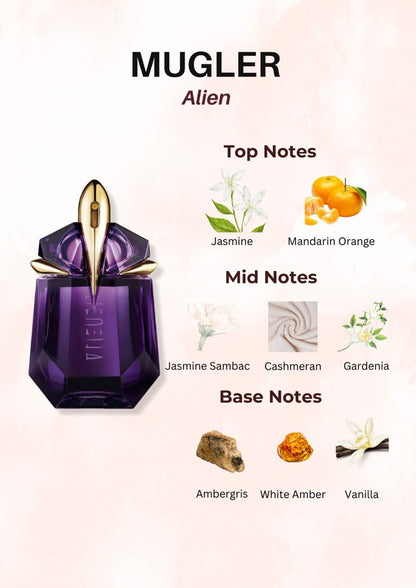 MUGLER – Alien Eau de Parfum