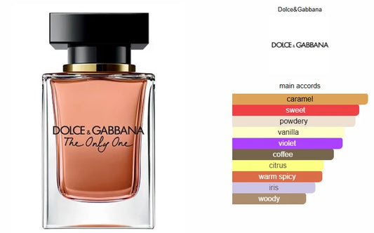 Dolce & Gabbana The Only One Eau de Parfum 100ml