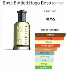 Hugo Boss Bottled Eau de Toilette 100ml