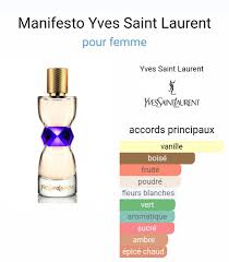 YVES SAINT LAURENT – Manifesto Eau de Parfum