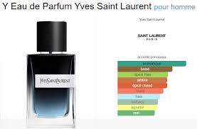Yves Saint Laurent La Nuit de L’Homme Eau de Parfum