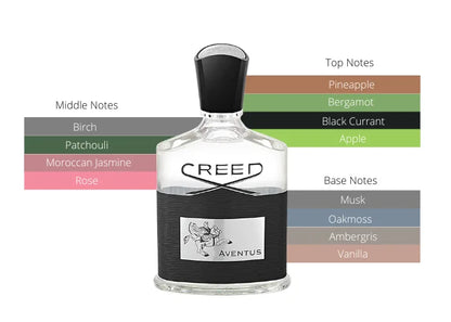 Creed Aventus Eau de Parfum 100ml